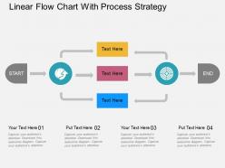 Linear flow chart with process strategy flat powerpoint design