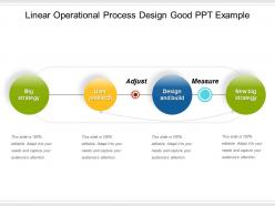 Linear operational process design good ppt example