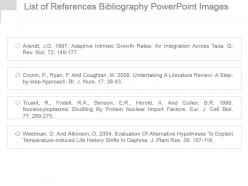 List of references bibliography powerpoint images