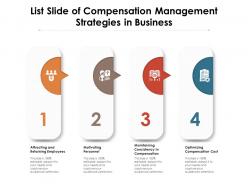 List slide of compensation management strategies in business