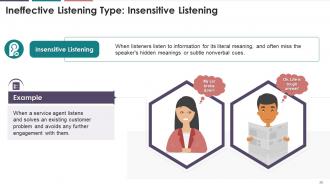 Listening In Business Communication Training Module On Business Communication Edu Ppt