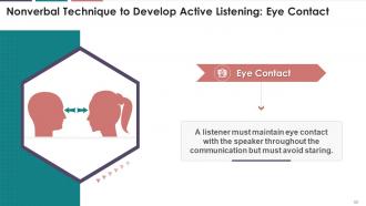 Listening In Business Communication Training Module On Business Communication Edu Ppt