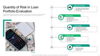 Loan Portfolio Risk Powerpoint Ppt Template Bundles Designed Images