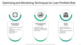 Loan Portfolio Risk Powerpoint Ppt Template Bundles Visual Images