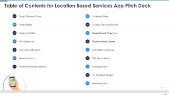 Location based services app pitch deck ppt template