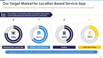 Location based services app pitch deck ppt template