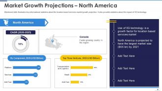 Location based services app pitch deck ppt template