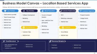 Location based services app pitch deck ppt template