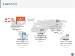 Location powerpoint slide presentation guidelines