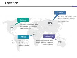 Location ppt information