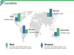 Location ppt slide examples