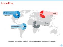 Location ppt styles gridlines