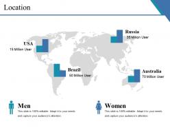 Location ppt tips