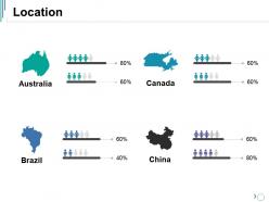 Location ppt visual aids gallery