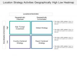 Location strategy activities geographically high low heat map