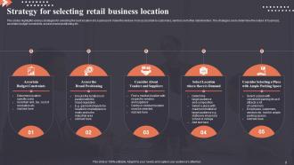 Location Strategy Powerpoint PPT Template Bundles