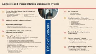 Logistic And Transportation Automation System Powerpoint Presentation Slides