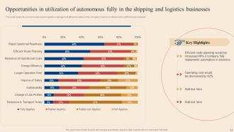 Logistic And Transportation Automation System Powerpoint Presentation Slides