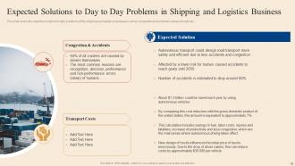 Logistic And Transportation Automation System Powerpoint Presentation Slides