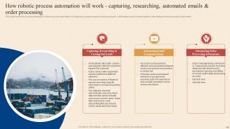 Logistic And Transportation Automation System Powerpoint Presentation Slides