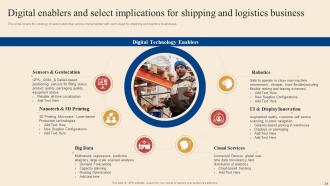 Logistic And Transportation Automation System Powerpoint Presentation Slides