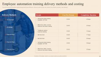 Logistic And Transportation Automation System Powerpoint Presentation Slides