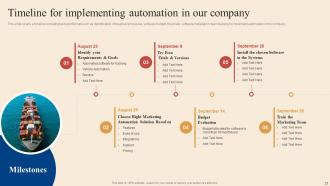 Logistic And Transportation Automation System Powerpoint Presentation Slides