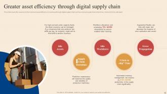 Logistic And Transportation Automation System Powerpoint Presentation Slides