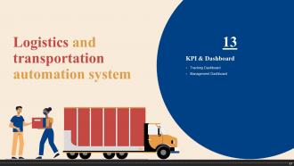 Logistic And Transportation Automation System Powerpoint Presentation Slides