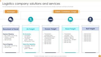 Logistic Company Profile Powerpoint Presentation Slides