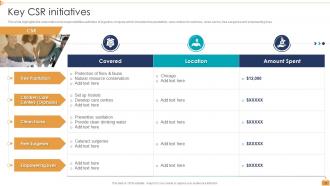 Logistic Company Profile Powerpoint Presentation Slides