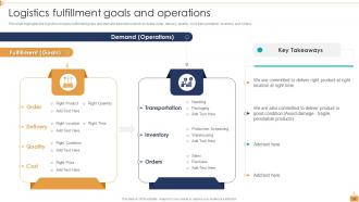 Logistic Company Profile Powerpoint Presentation Slides