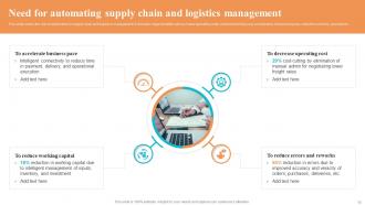 Logistics And Supply Chain Automation System For Improving Delivery Operations Powerpoint Presentation Slides