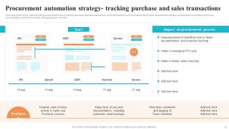 Logistics And Supply Chain Automation System For Improving Delivery Operations Powerpoint Presentation Slides