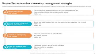 Logistics And Supply Chain Automation System For Improving Delivery Operations Powerpoint Presentation Slides