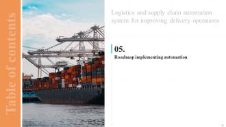 Logistics And Supply Chain Automation System For Improving Delivery Operations Powerpoint Presentation Slides