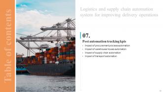 Logistics And Supply Chain Automation System For Improving Delivery Operations Powerpoint Presentation Slides