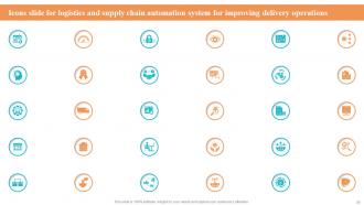 Logistics And Supply Chain Automation System For Improving Delivery Operations Powerpoint Presentation Slides