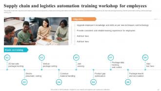 Logistics And Supply Chain Automation System For Improving Delivery Operations Powerpoint Presentation Slides