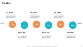 Logistics And Supply Chain Automation System For Improving Delivery Operations Powerpoint Presentation Slides