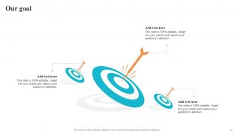 Logistics And Supply Chain Automation System For Improving Delivery Operations Powerpoint Presentation Slides