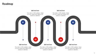 Logistics And Supply Chain Management Powerpoint Presentation Slides Aesthatic Pre-designed