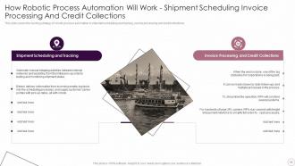 Logistics Automation Systems Powerpoint Presentation Slides