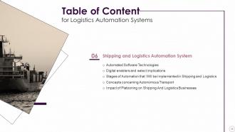 Logistics Automation Systems Powerpoint Presentation Slides