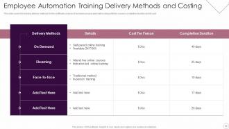 Logistics Automation Systems Powerpoint Presentation Slides