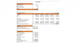 Logistics Business Plan Powerpoint Presentation Slides Good Captivating