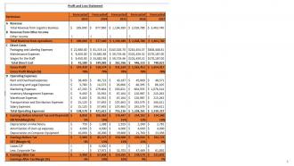 Logistics Center Business Plan Powerpoint Presentation Slides Colorful Analytical