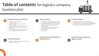 Logistics Company Business Plan Powerpoint Presentation Slides Designed Attractive