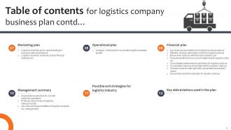 Logistics Company Business Plan Powerpoint Presentation Slides Professional Attractive