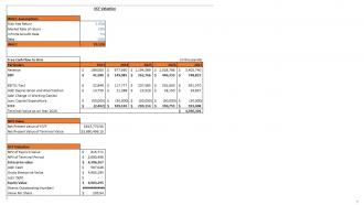 Logistics Company Business Plan Powerpoint Presentation Slides Interactive Attractive